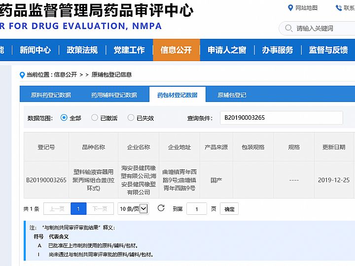 塑料輸液容器用聚丙烯組合蓋(拉環(huán)式) 信息公示